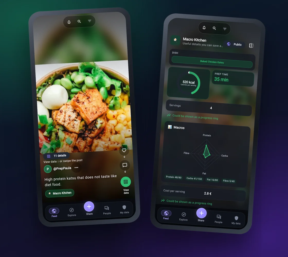 Two phone screens. Left: a photo of a chicken katsu bowl in the app's feed, with a View data button. Right: the same post turned to its data — 520 kcal per serving, 35 minutes prep time, 4 servings and a macros chart.